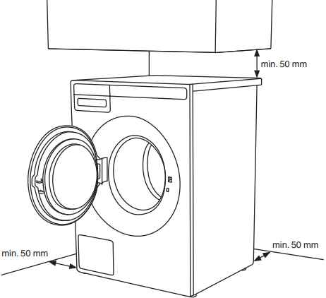 Размеры стиральных машин автомат с фронтальной загрузкой