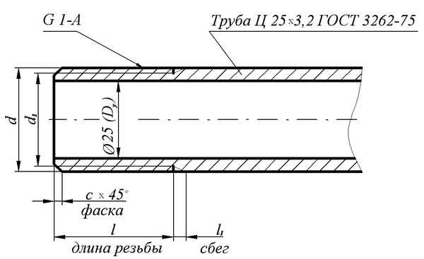 Обозначение диаметров труб на чертежах