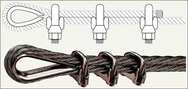 Как соединить стальной тросик
